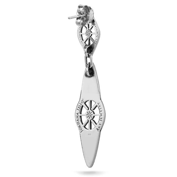 aretes